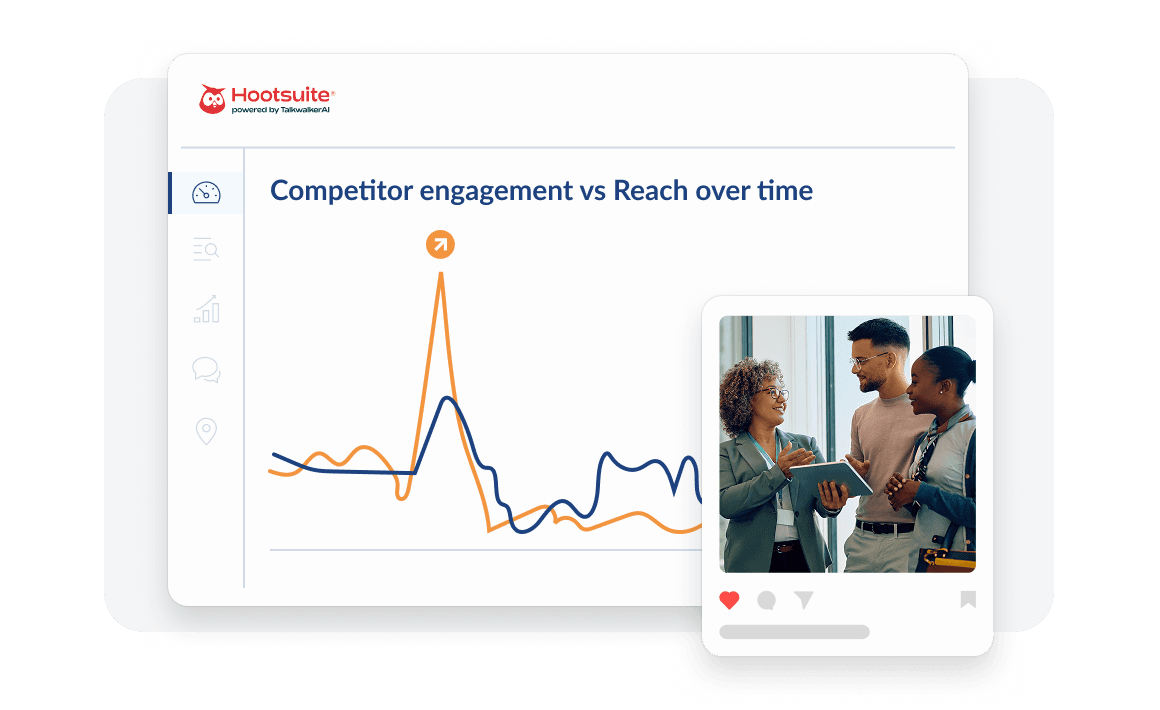 Hootsuite analytics dashboard showing competitor engagement vs reach graph with orange and blue trend lines and social media interface