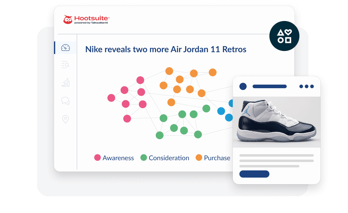 Social media analytics dashboard showing Nike Air Jordan 11 Retro sneaker announcement with customer journey dots in pink, green, and orange