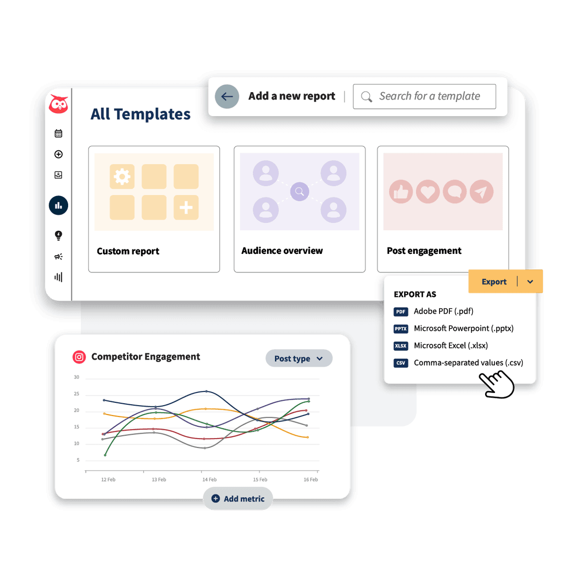 panel de control de hootsuite analytics