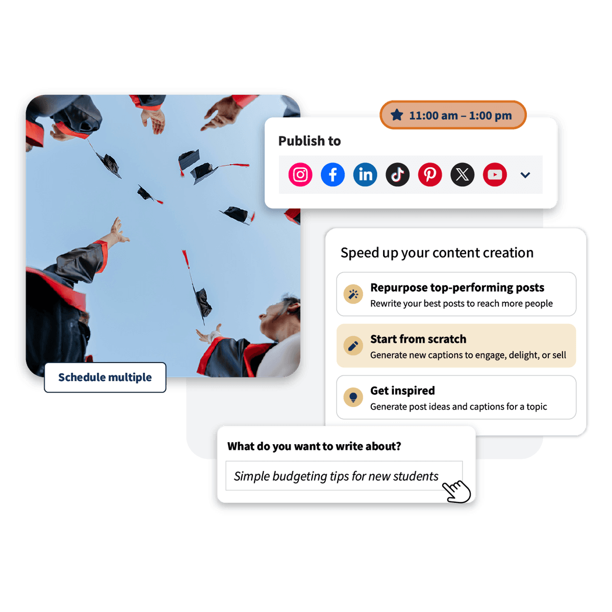 Plantillas de publicación de Hootsuite