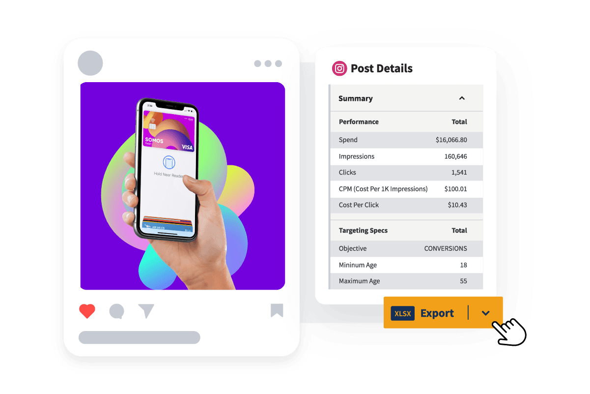 Detalles de la publicación en las analíticas de Hootsuite con el botón de exportación